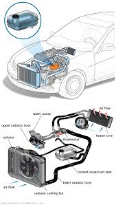 See C203A in engine